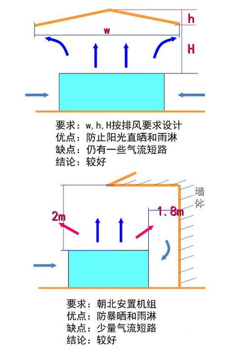 华体会电话客服