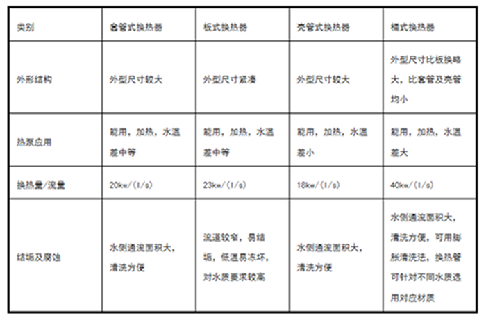 华体会电话客服