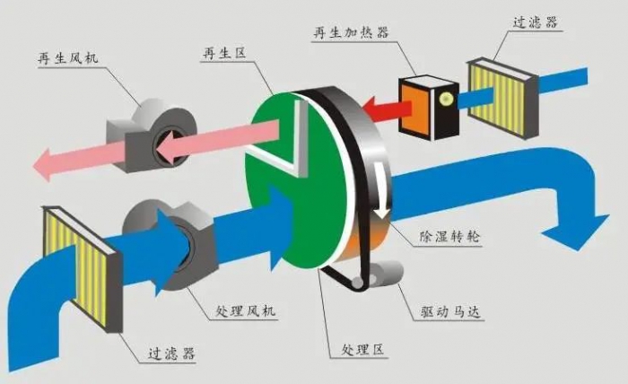 hthcom华体会
定制有市场吗？