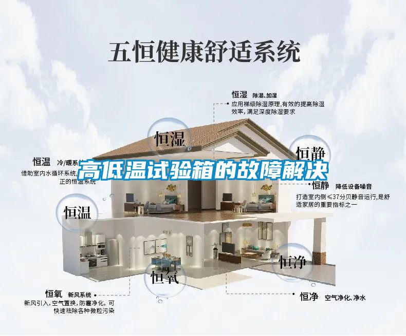 高低温试验箱的故障解决