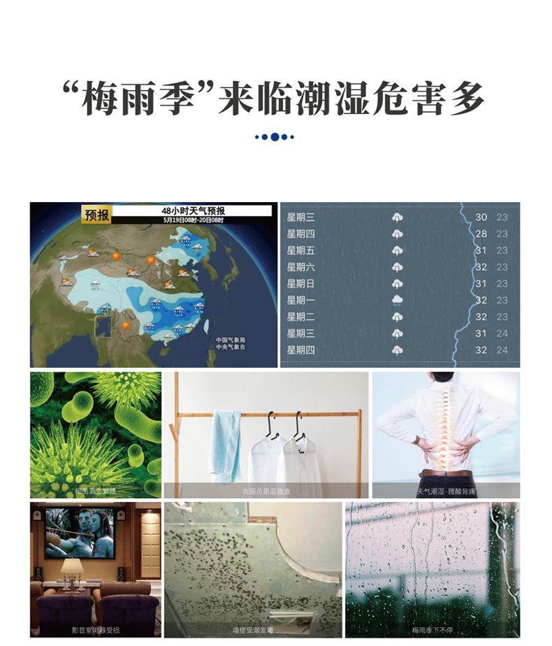 家用除湿解决方案_hthcom华体会