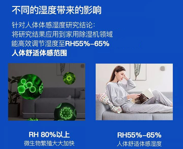 影响除湿机除湿效果的因素有哪些？导致hthcom华体会
除湿效果不好的原因有哪些？
